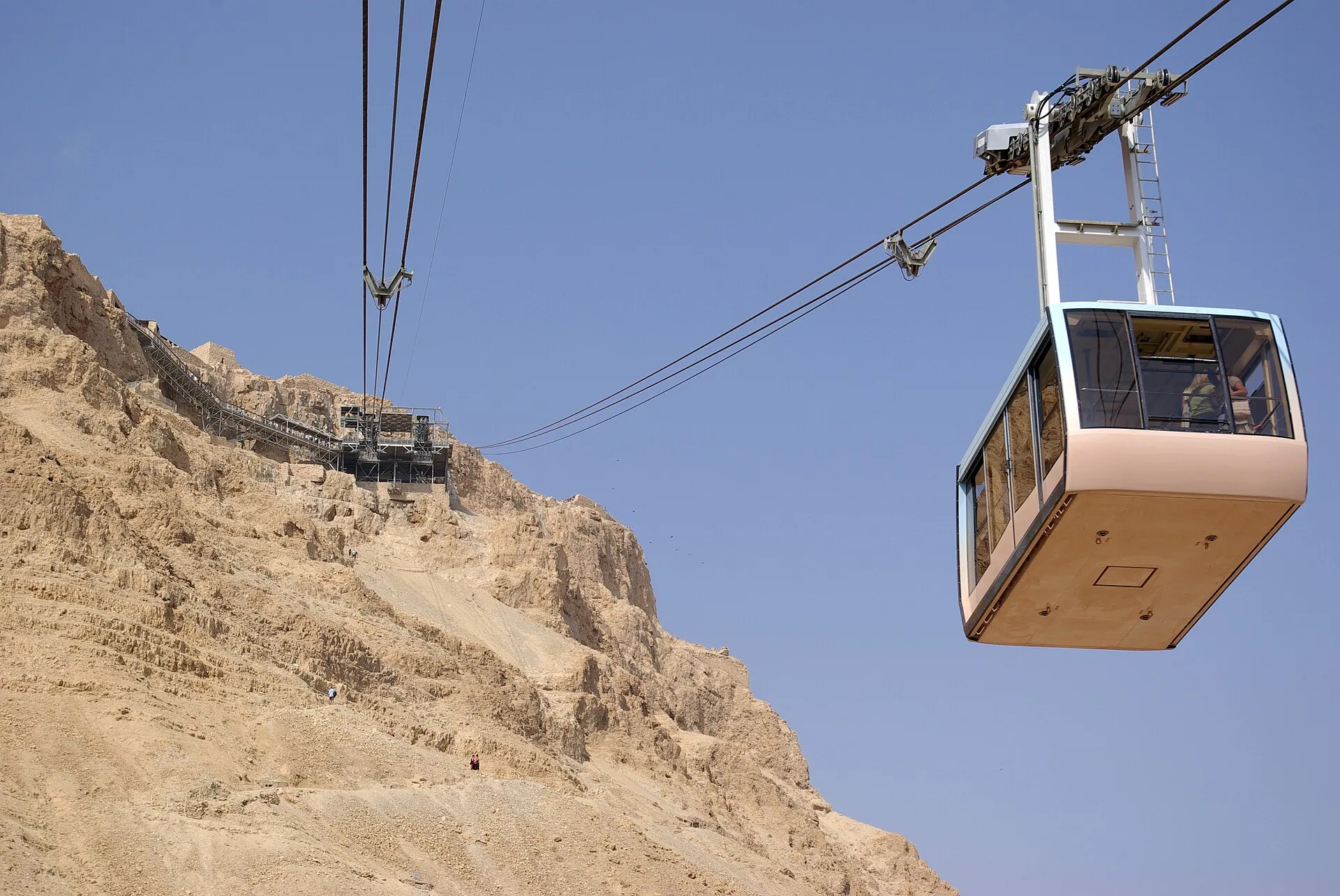 מצדה והנגב